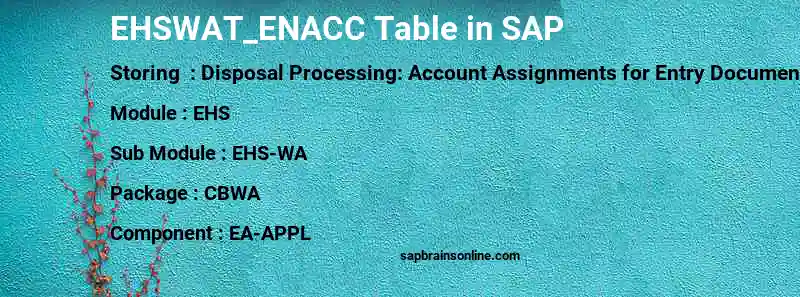 SAP EHSWAT_ENACC table