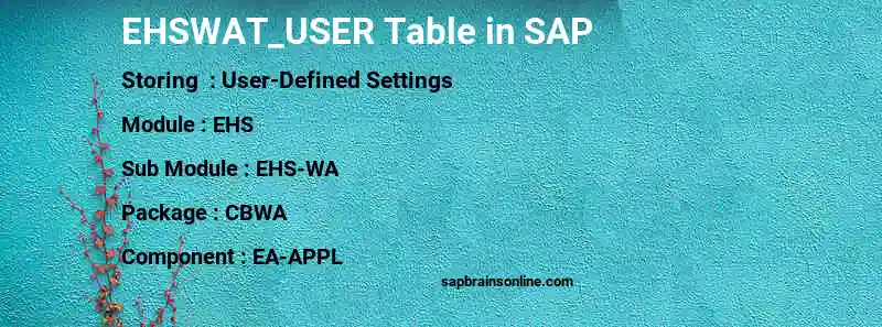 SAP EHSWAT_USER table