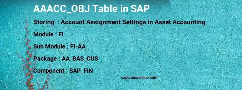 SAP AAACC_OBJ table