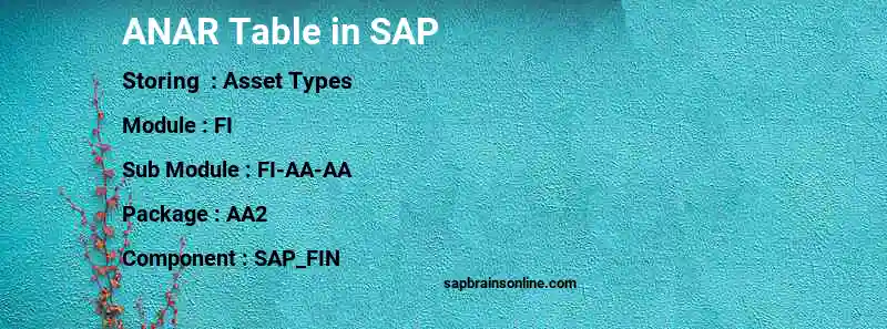 SAP ANAR table