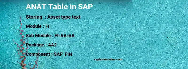SAP ANAT table