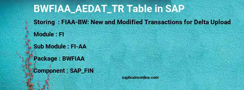 SAP BWFIAA_AEDAT_TR table