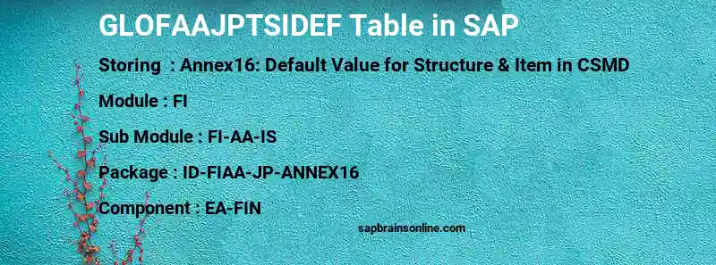 SAP GLOFAAJPTSIDEF table