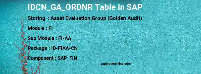 SAP IDCN_GA_ORDNR table