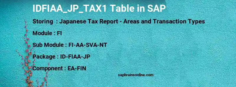 SAP IDFIAA_JP_TAX1 table