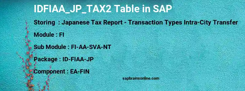 SAP IDFIAA_JP_TAX2 table
