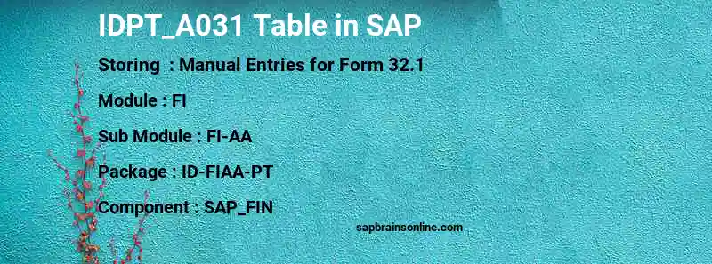 SAP IDPT_A031 table