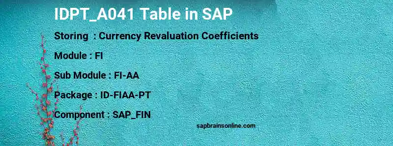 SAP IDPT_A041 table