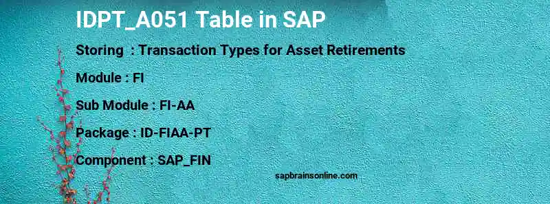 SAP IDPT_A051 table