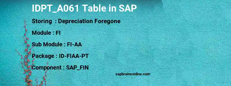 SAP IDPT_A061 table