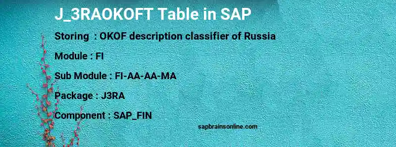 SAP J_3RAOKOFT table