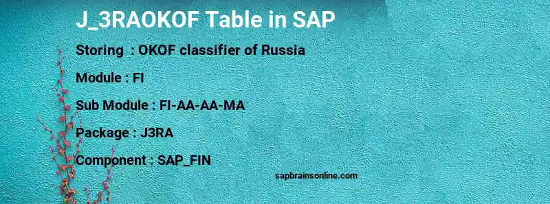 SAP J_3RAOKOF table