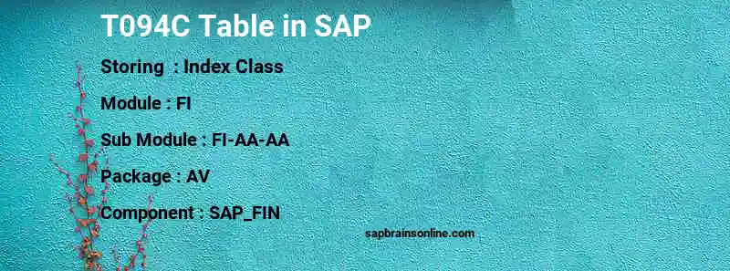 SAP T094C table