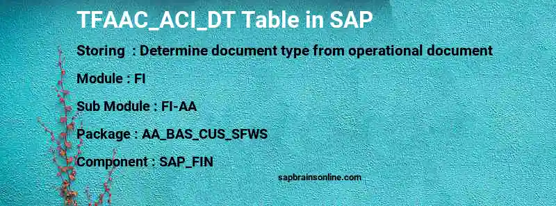 SAP TFAAC_ACI_DT table