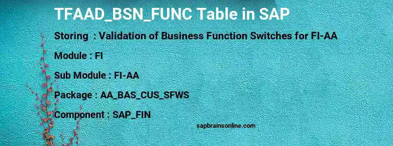 SAP TFAAD_BSN_FUNC table