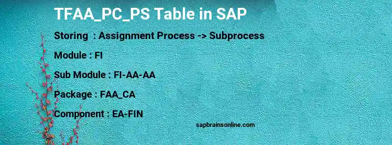 SAP TFAA_PC_PS table