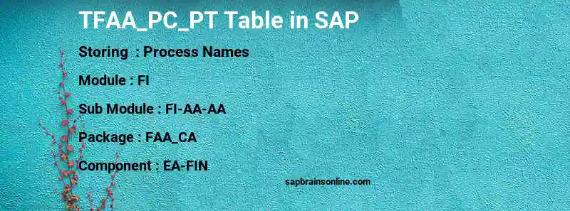 SAP TFAA_PC_PT table