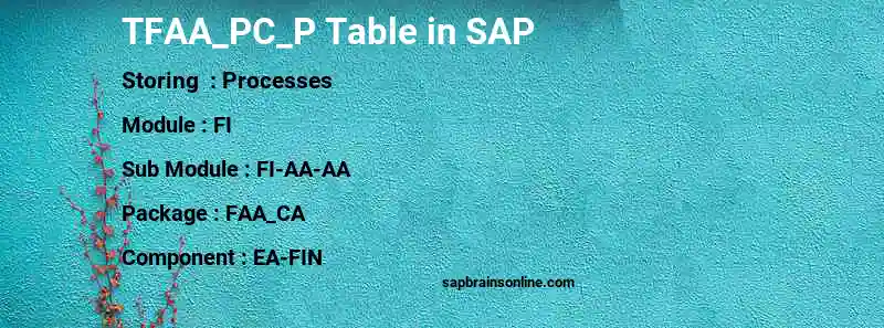 SAP TFAA_PC_P table