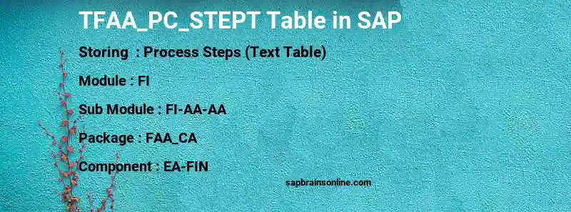 SAP TFAA_PC_STEPT table