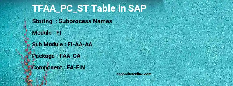 SAP TFAA_PC_ST table