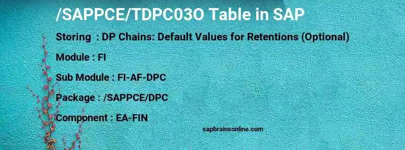 SAP /SAPPCE/TDPC03O table