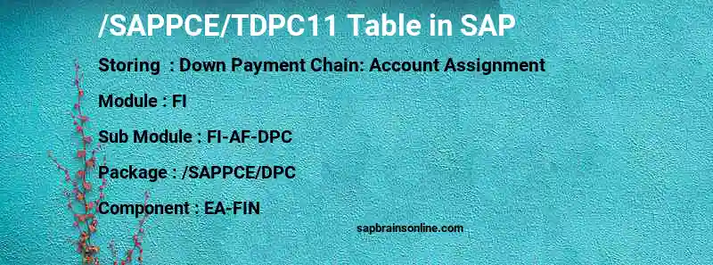 SAP /SAPPCE/TDPC11 table