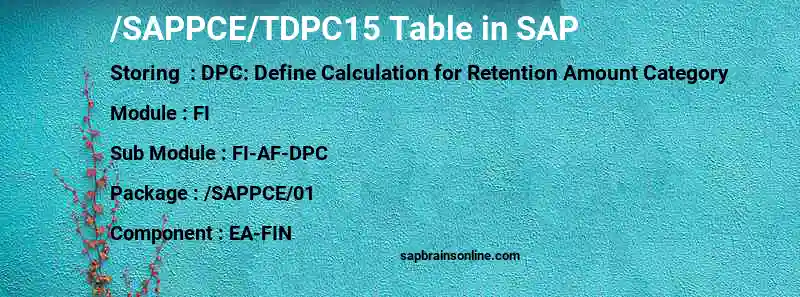 SAP /SAPPCE/TDPC15 table