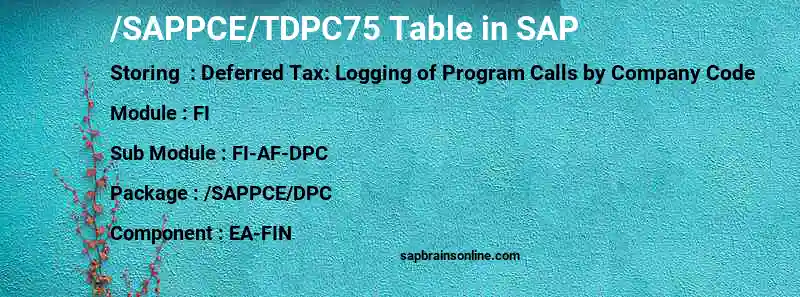 SAP /SAPPCE/TDPC75 table