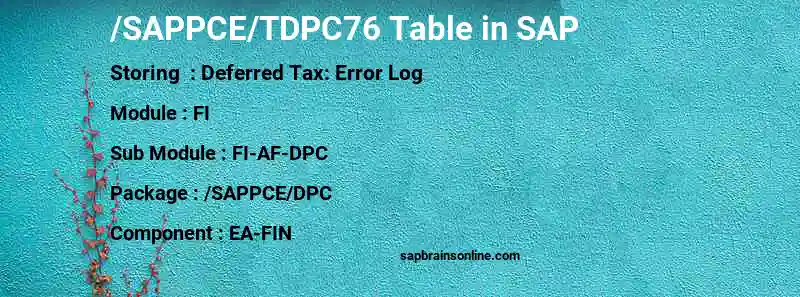 SAP /SAPPCE/TDPC76 table