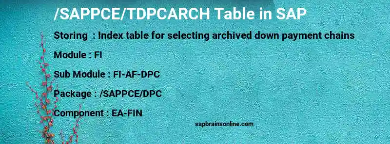 SAP /SAPPCE/TDPCARCH table