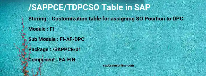 SAP /SAPPCE/TDPCSO table