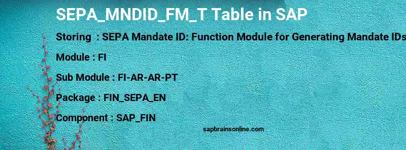 SAP SEPA_MNDID_FM_T table