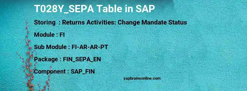 SAP T028Y_SEPA table