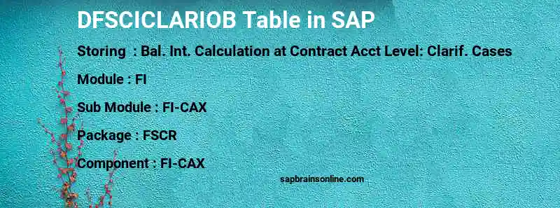 SAP DFSCICLARIOB table