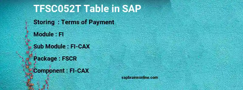 SAP TFSC052T table