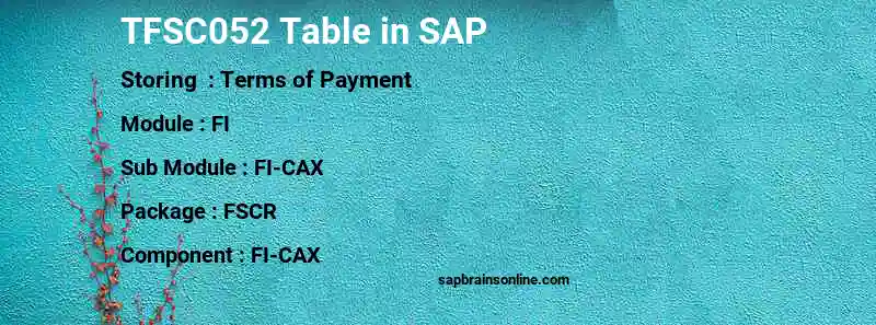 SAP TFSC052 table