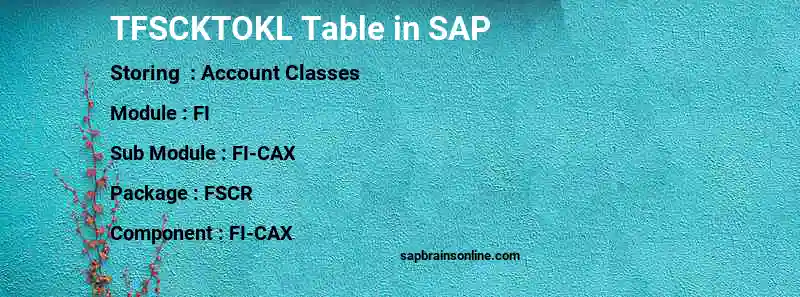 SAP TFSCKTOKL table