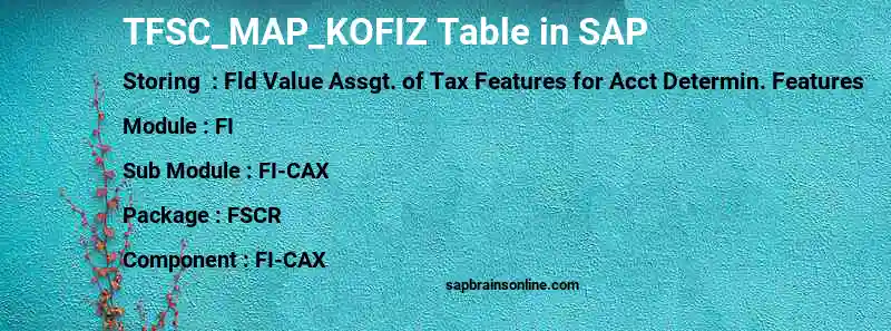 SAP TFSC_MAP_KOFIZ table