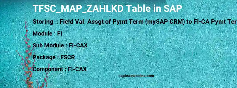 SAP TFSC_MAP_ZAHLKD table