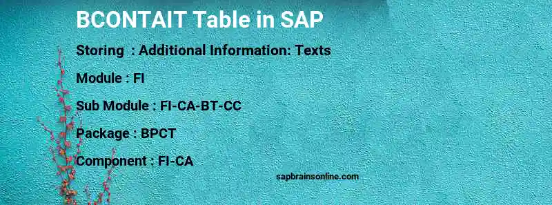 SAP BCONTAIT table