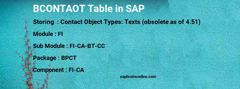SAP BCONTAOT table