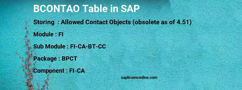 SAP BCONTAO table