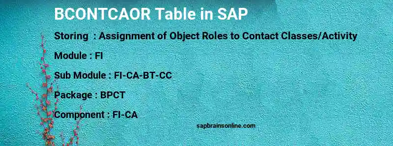 SAP BCONTCAOR table