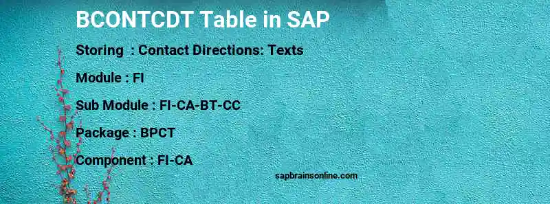 SAP BCONTCDT table