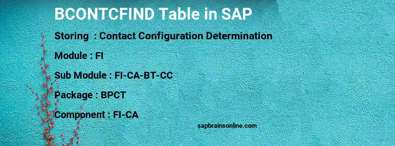 SAP BCONTCFIND table