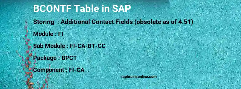 SAP BCONTF table