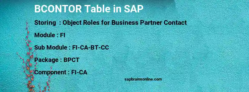 SAP BCONTOR table
