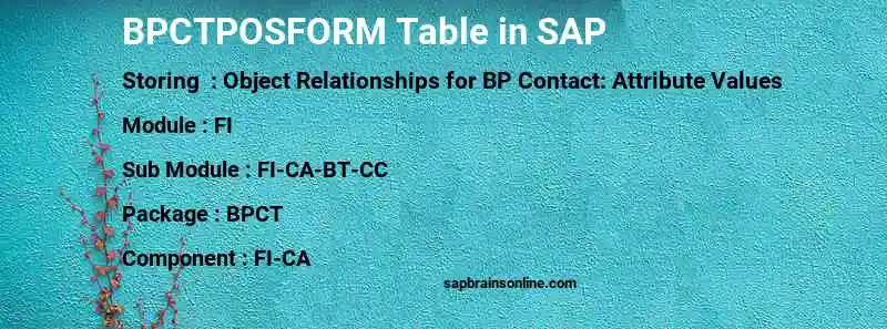 SAP BPCTPOSFORM table