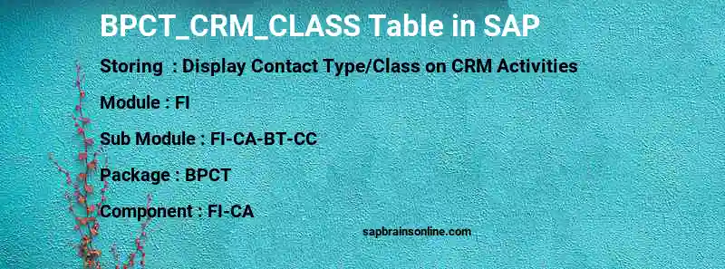 SAP BPCT_CRM_CLASS table