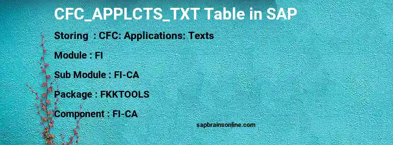 SAP CFC_APPLCTS_TXT table